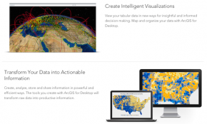 ArcGIS