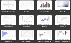 Data Graph