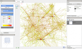 Gephi