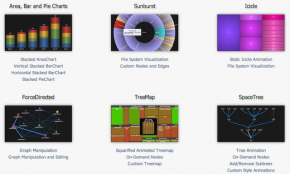 Infovis Toolkit