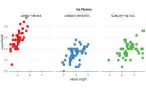 Polychart Js