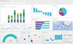 Power Bi
