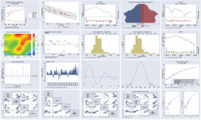 Stata