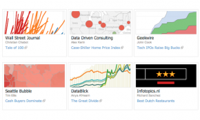 Tableau Public