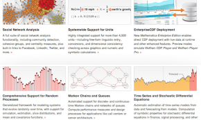Wolfram Mathematica