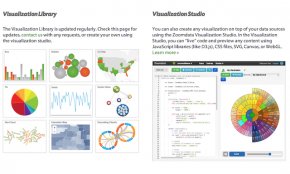 Zoomdata