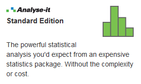 Analyse-it