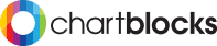 ChartBlocks