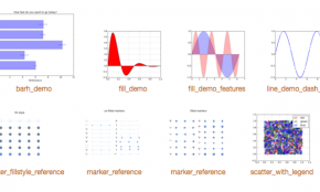 Matplotlib