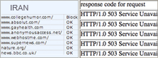 Censorship Explorer