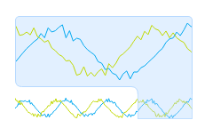 Envision.js
