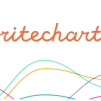 Britecharts
